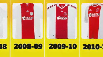 All kits of Ajax 1980-2023