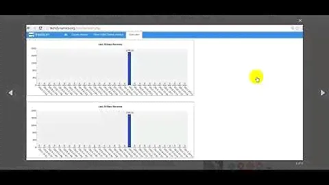Free Download Ajax and Jquery POS Invoice Management system