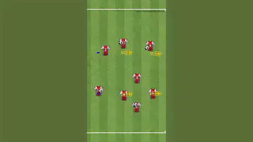 AFC Ajax - 3 passing patterns