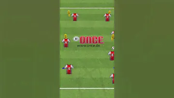 AFC Ajax - 3 passing patterns