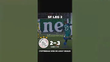 Ajax 2019 😢💔 #football #ajax #sad  #ucl #trending