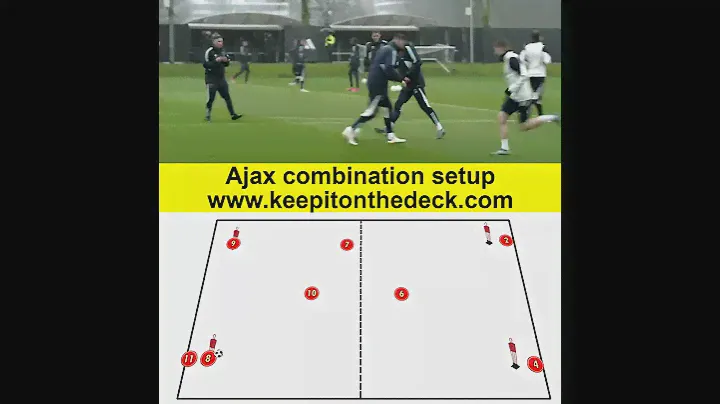 Ajax Combination Setup